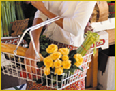 Shopping basket full of goods.